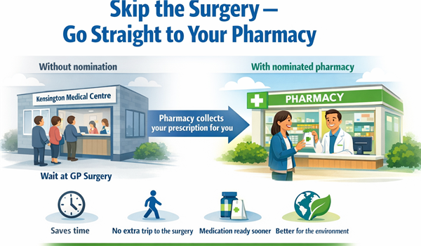 Nominated Pharmacy Kensington Medical Centre Belfast