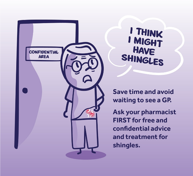 Shingles