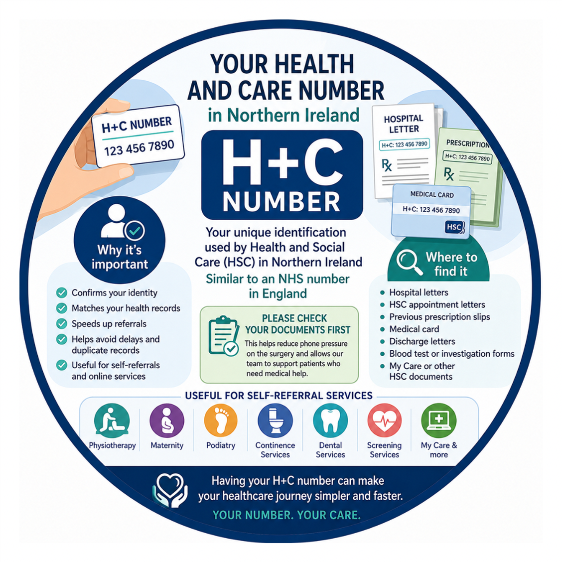 Health and Care Number Northern Ireland